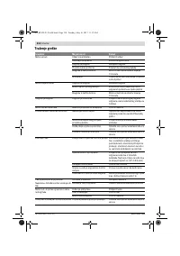 Страница 218