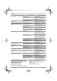 Страница 226