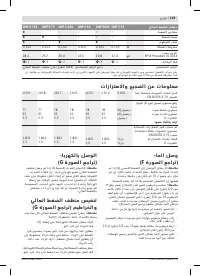 Страница 249