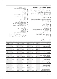 Страница 259