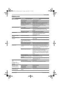 Страница 131