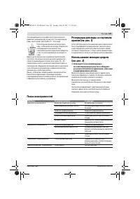 Страница 149