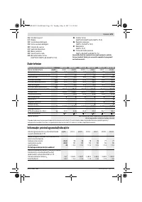 Страница 175