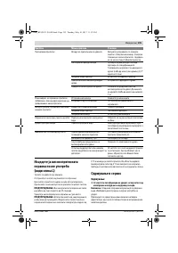 Страница 195