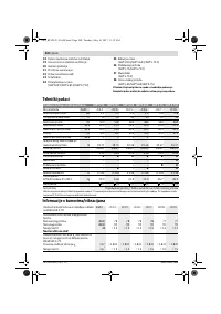 Страница 200