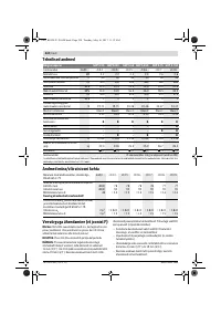 Страница 224