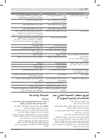 Страница 247