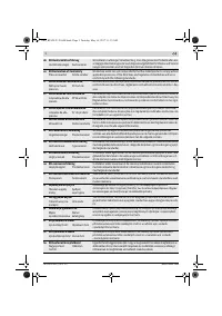 Страница 276