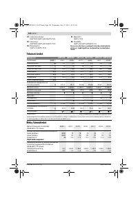 Страница 102