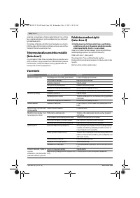 Страница 104