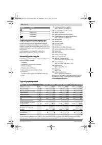 Страница 110
