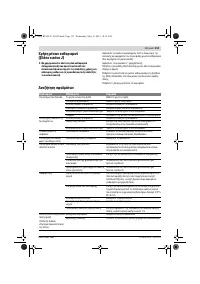 Страница 113