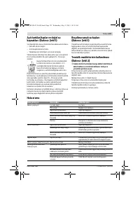 Страница 121