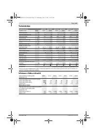 Страница 137