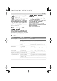 Страница 139