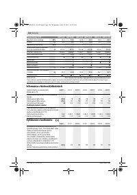 Страница 146