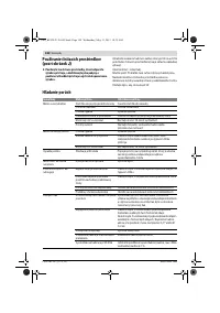 Страница 148