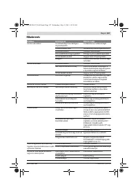 Страница 157