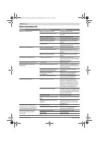 Страница 168