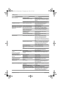 Страница 178