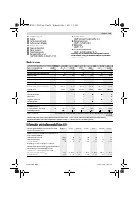 Страница 195