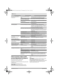 Страница 198