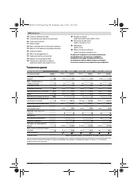 Страница 204