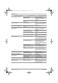 Страница 216