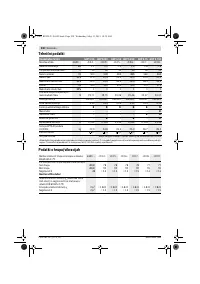 Страница 230