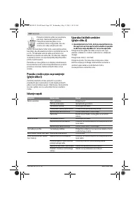 Страница 232