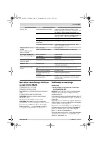 Страница 233