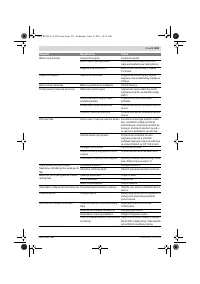 Страница 241