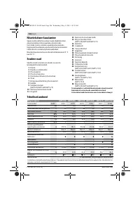 Страница 246