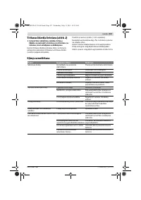 Страница 257