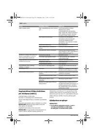 Страница 258