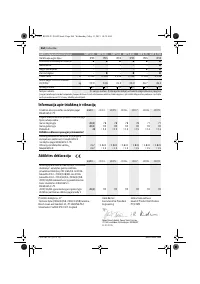 Страница 264