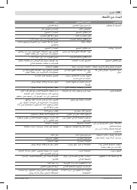 Страница 269