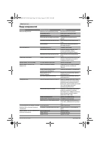 Страница 116