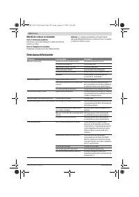 Страница 122