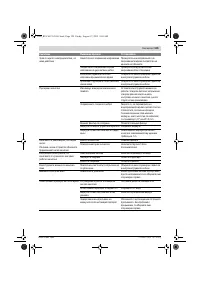 Страница 129