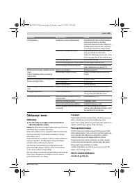 Страница 135