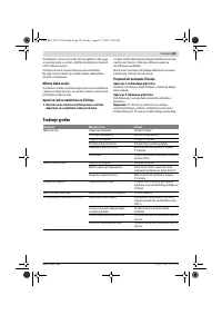 Страница 145