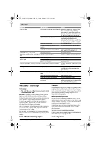 Страница 146