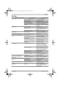 Страница 151