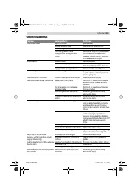 Страница 163
