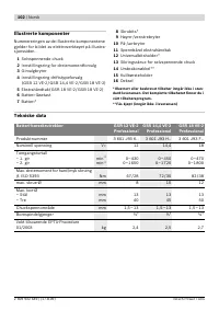 Страница 103