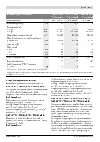 Страница 104