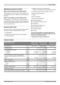 Страница 112