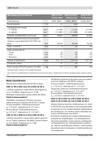 Страница 113