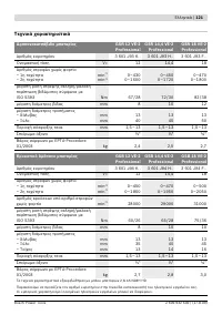 Страница 122